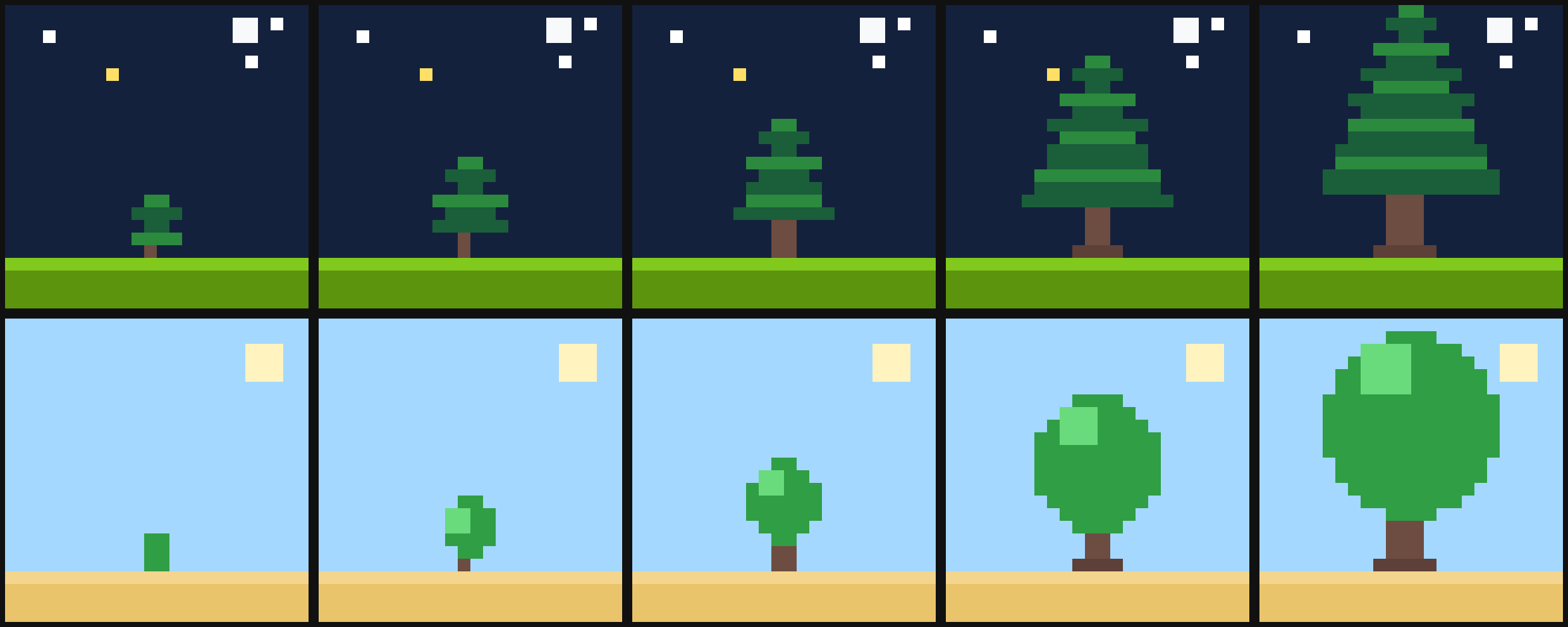 Rows of pixel trees growing from sprout to full tree